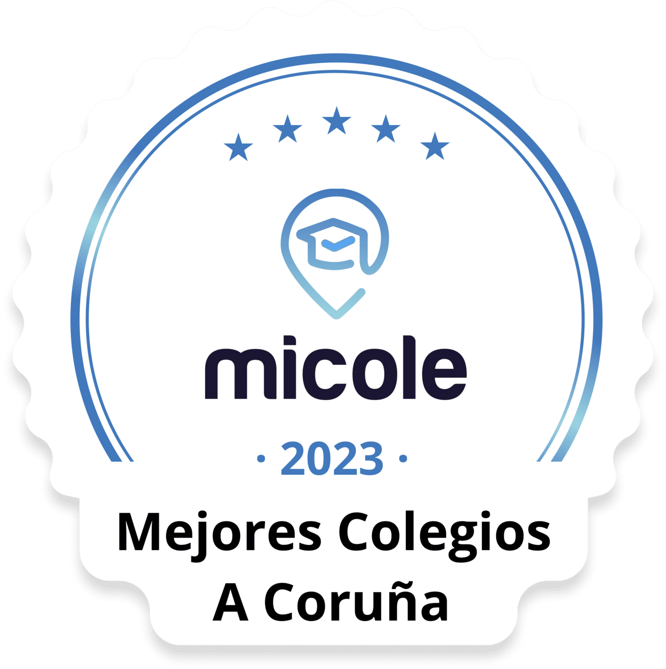 10 MEJORES Colegios Concertados de A Coruña Ranking Micole 2023