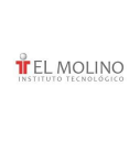 Logo de Instituto Superior p.i. Nro 4085 Instituto Tecnológico El Molino