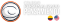 Logo de Personalizado Pensamiento