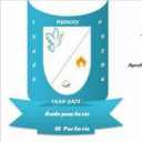 Logo de Liceo  Francés Ovide Decroly