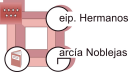 Logo de Colegio Hermanos García Noblejas